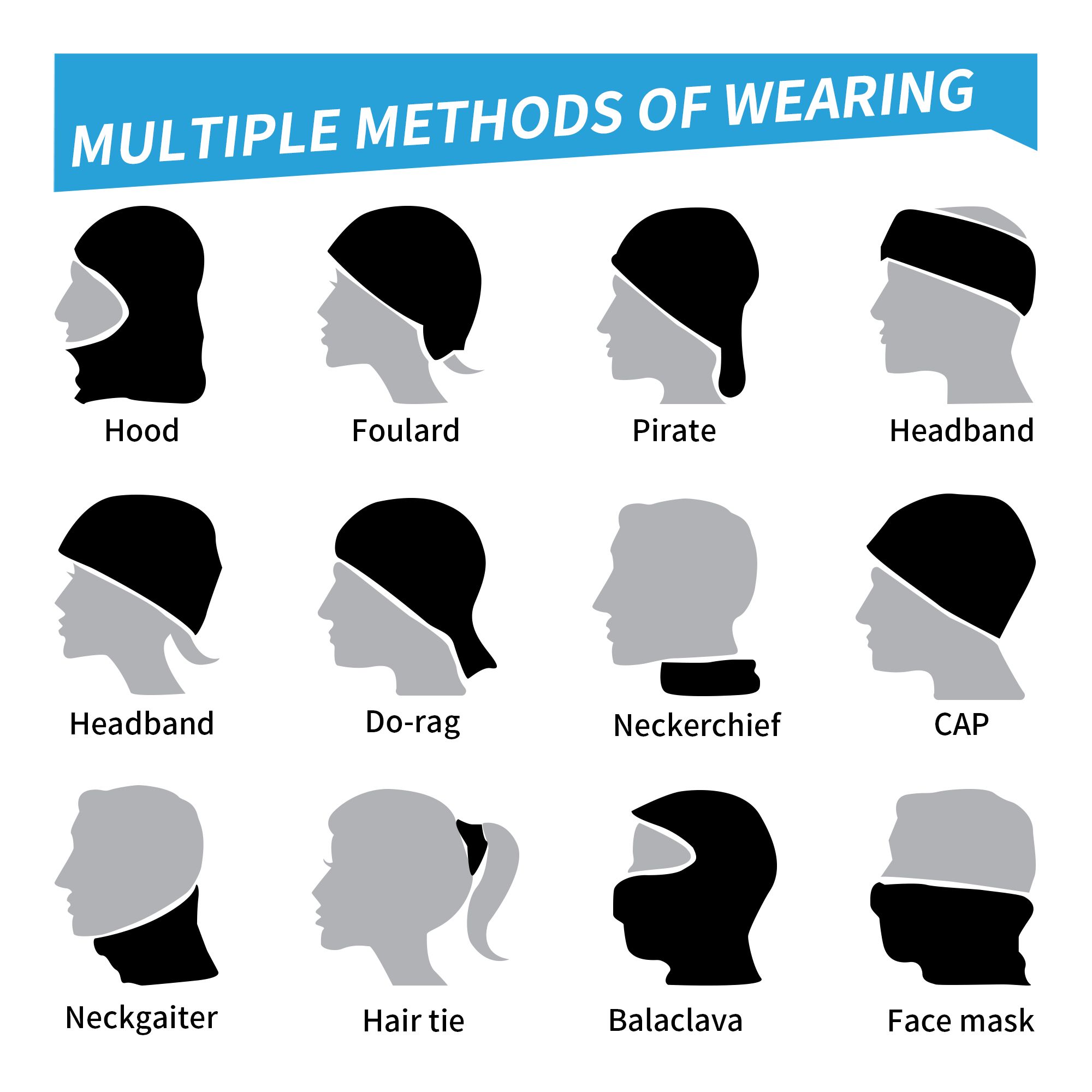 S-Survivors Bandana Nekbedekki - Sports Mask Breathable recensie en prijs