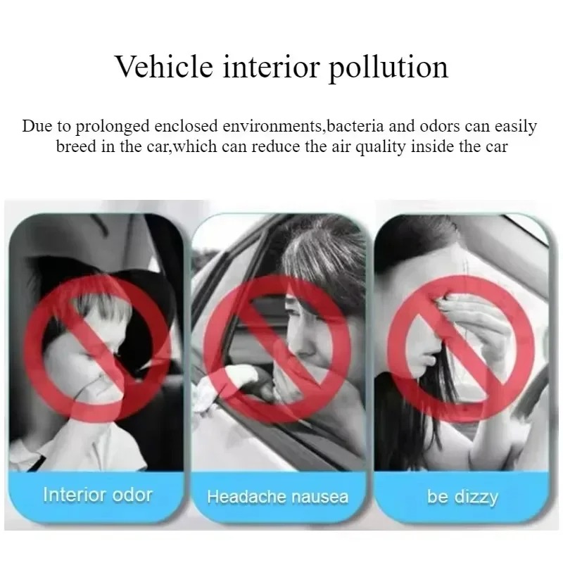 Voor Tesla Model 3/Y/3 Highlan - Filter Replacement N95 recensie en prijs