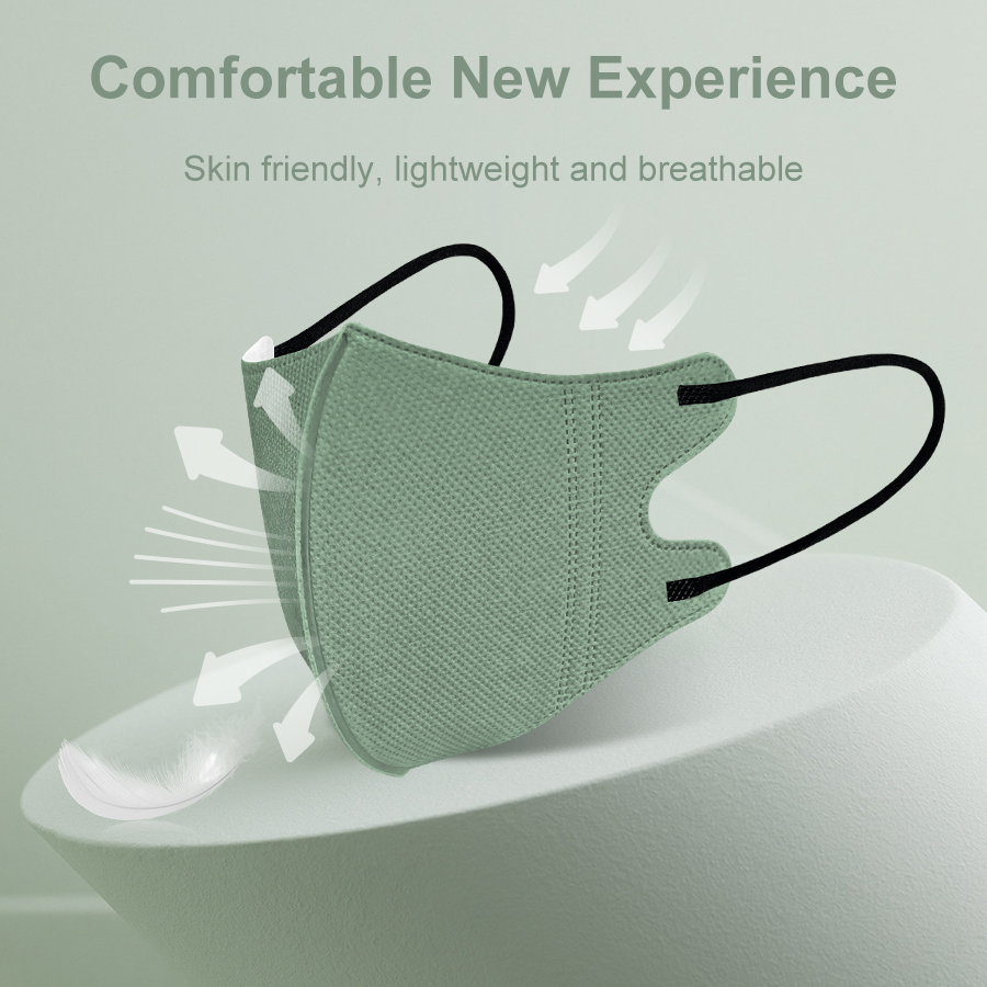 Volwassen Morandi Masker 4 Lag - Kn95 Respirator Mask recensie en prijs